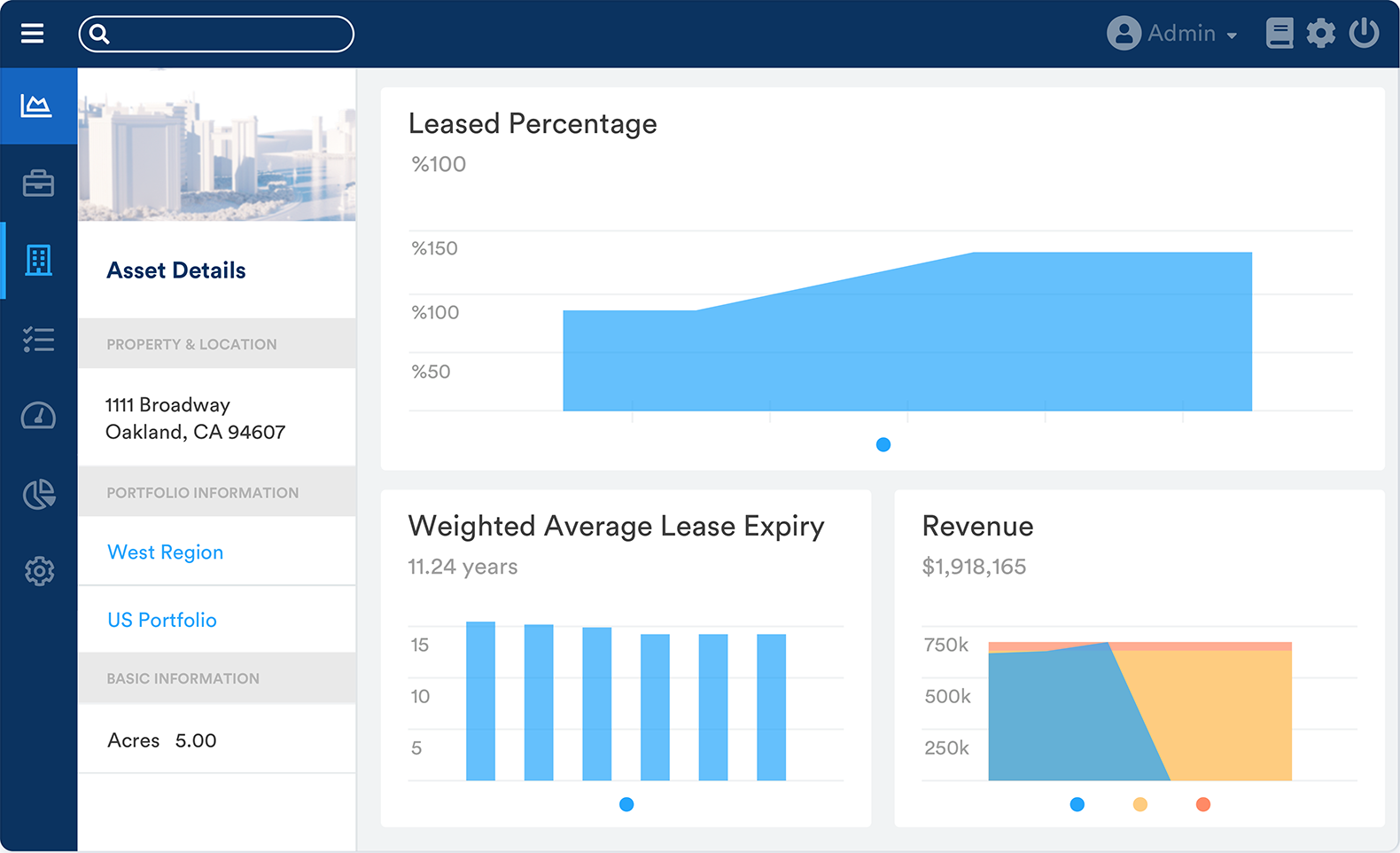 Asset and Portfolio Management Software for Real Estate ...